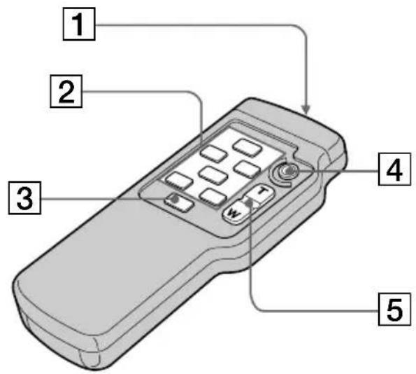 SONY CCD-TR716 - - CCD-TR516/TR716 only - 1