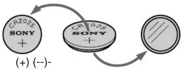 SONY CCD-TR716 - Notes on lithium battery - 1