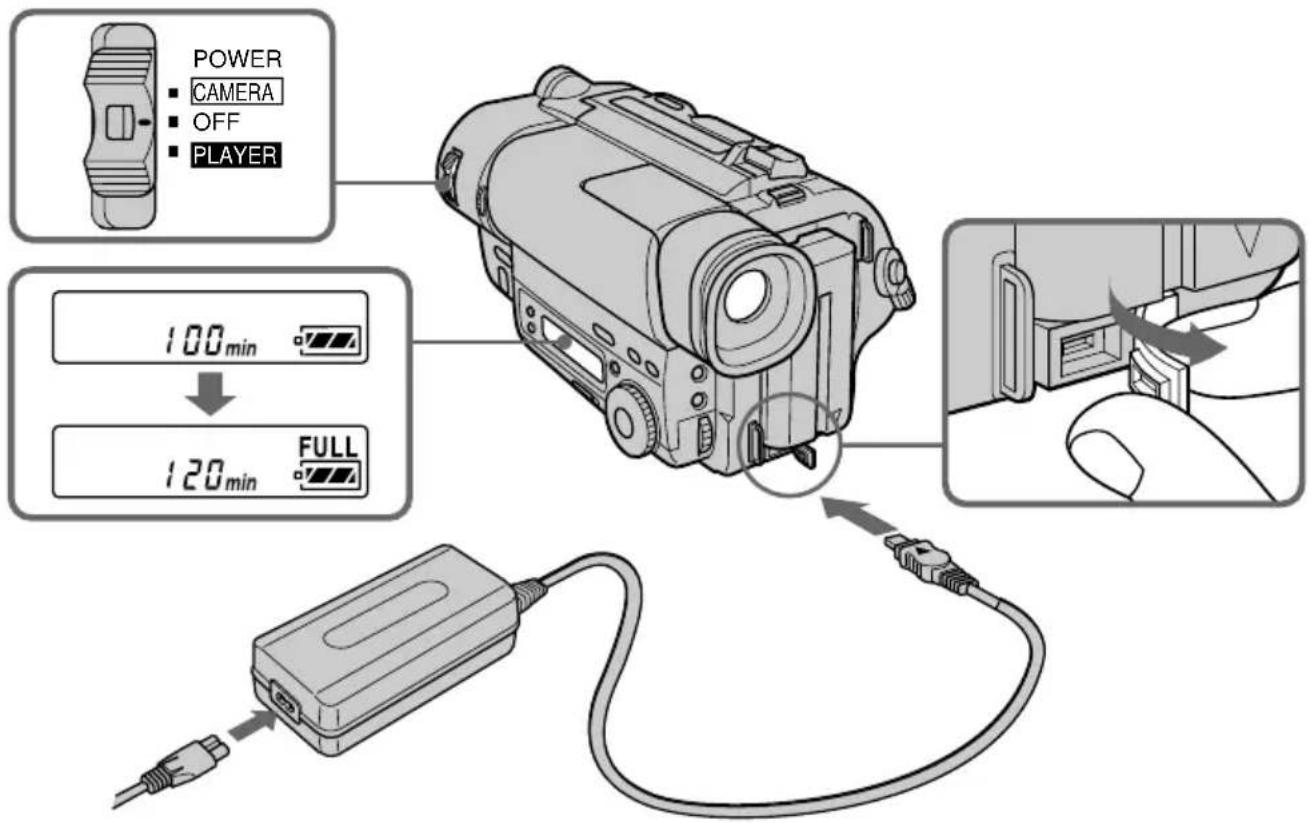 SONY CCD-TR716 - Charging the battery pack - 1