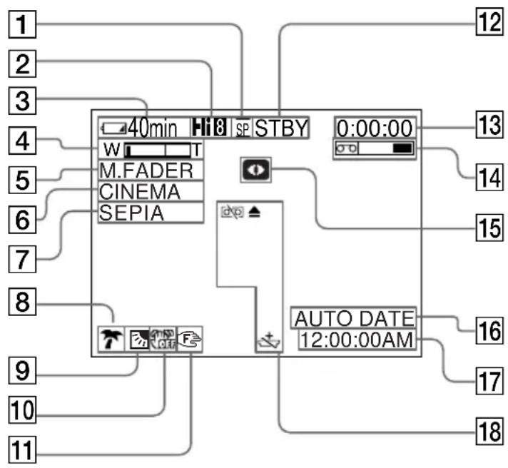 SONY CCD-TR716 - Operation indicators - 1