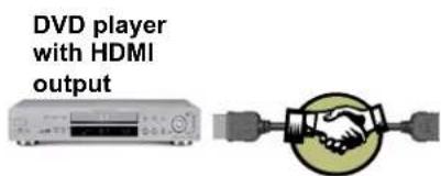 SONY STR-GX5ES - HDMI AUDIO [ AMP ] : Default - 1