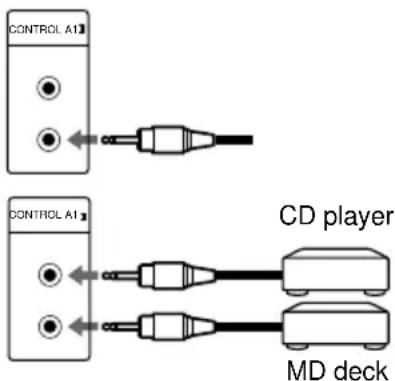 SONY STR-DA5ES - CONTROL A1 II control system (continued) - 1