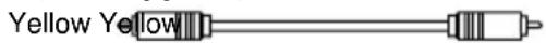 SONY STR-DA5ES - E Coaxial digital cord (not supplied) - 1