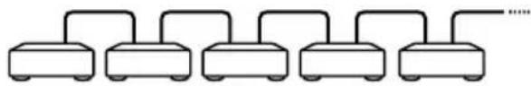 SONY STR-DA5ES - Connections - 1