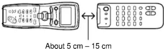 SONY STR-DA5ES - Point the remote code receiver section of the commander toward the receiver/transmitter on the remote control to be learned. - 1
