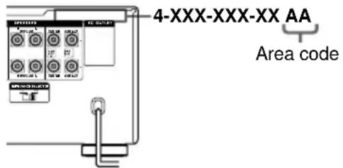 SONY STR-DA5ES - About area codes - 1
