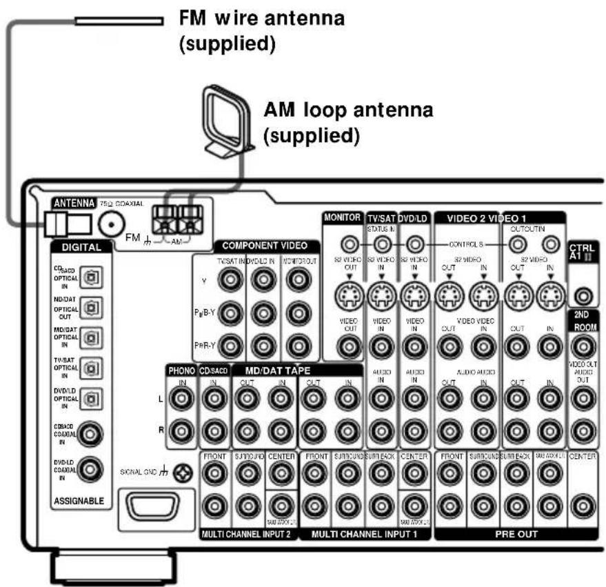SONY STR-DA5ES - Antenna hookups - 1