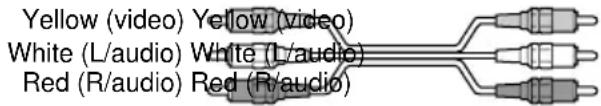 SONY STR-DA5ES - B Audio/video cord (not supplied) - 1
