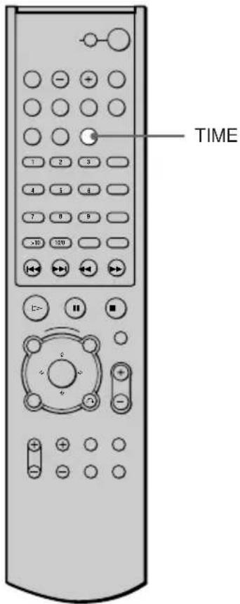 SONY AVD-K800P - Viewing the Playing Time and Remaining Time on the Front Panel Display - 2