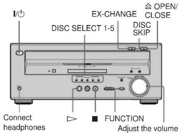 SONY AVD-K800P - Playing Discs - 2