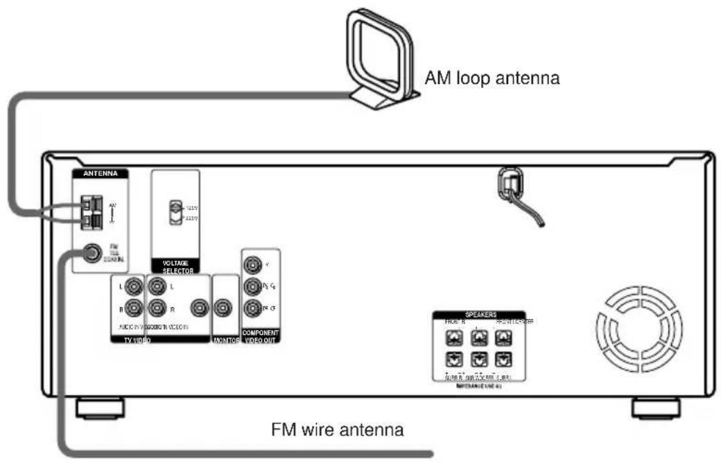 SONY AVD-K800P - Connect the To the - 1