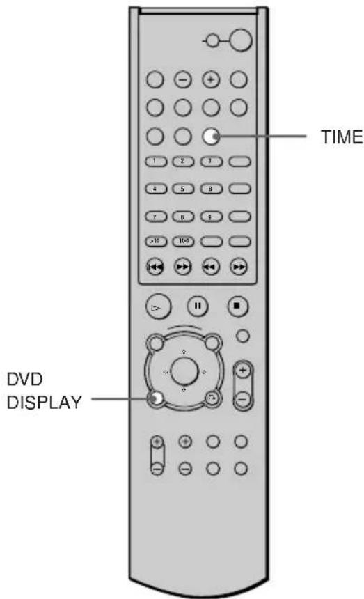 SONY AVD-K800P - Checking the Playing Time and Remaining Time - 2