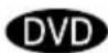 SONY AVD-K800P - Using the DVD's Menu - 1
