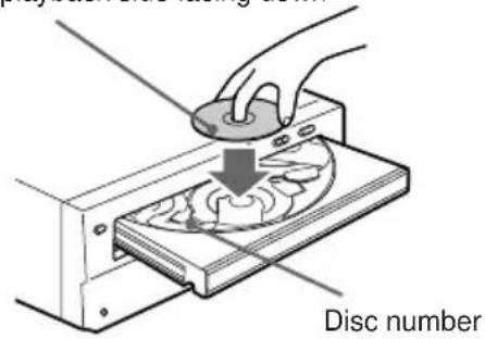 SONY AVD-K800P - Playing Discs - 4