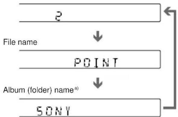 SONY AVD-K800P - When playing a JPEG - 1