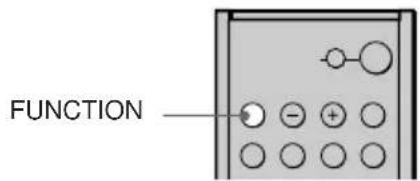 SONY AVD-K800P - Using the Video or other Unit - 1