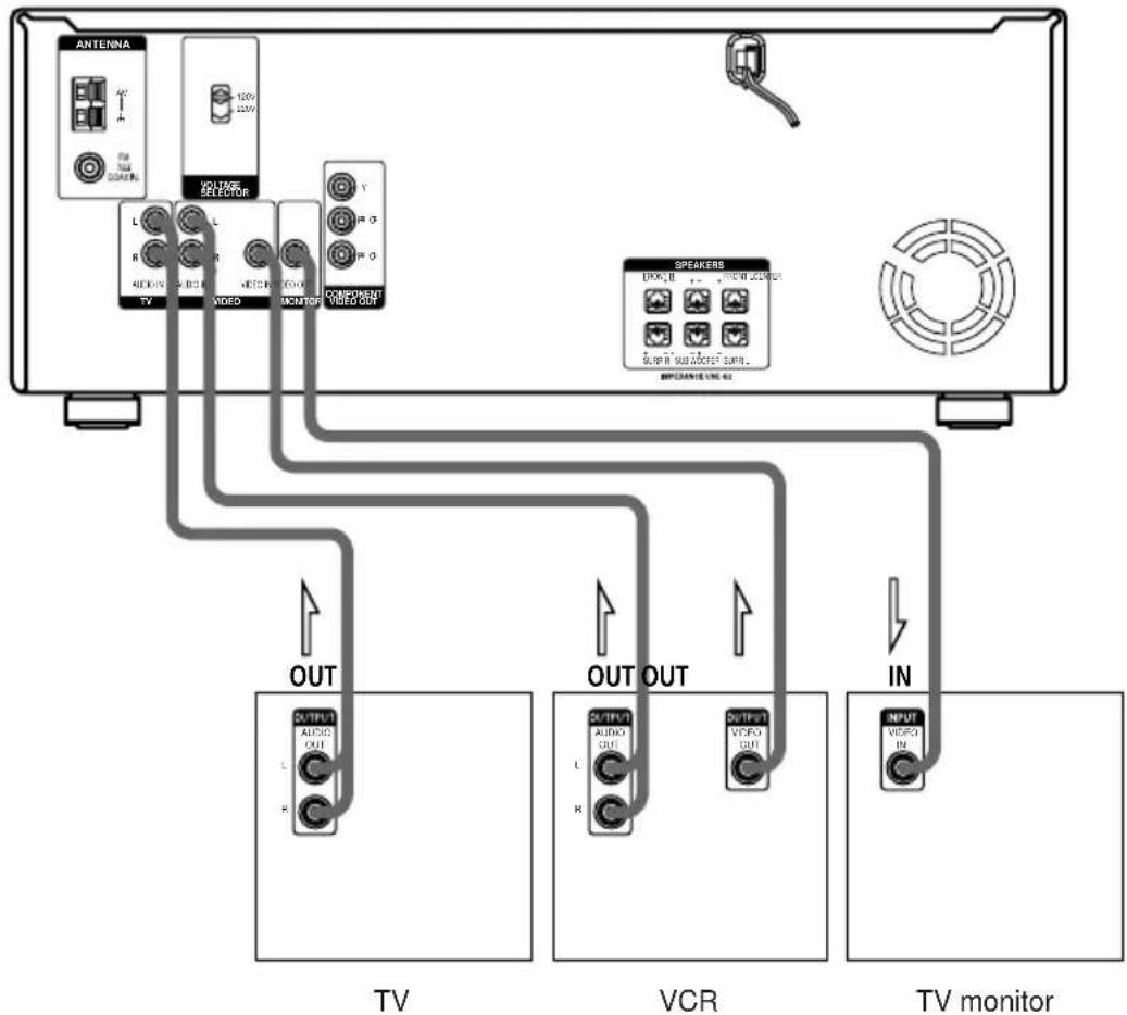 SONY AVD-K800P - Notes - 1
