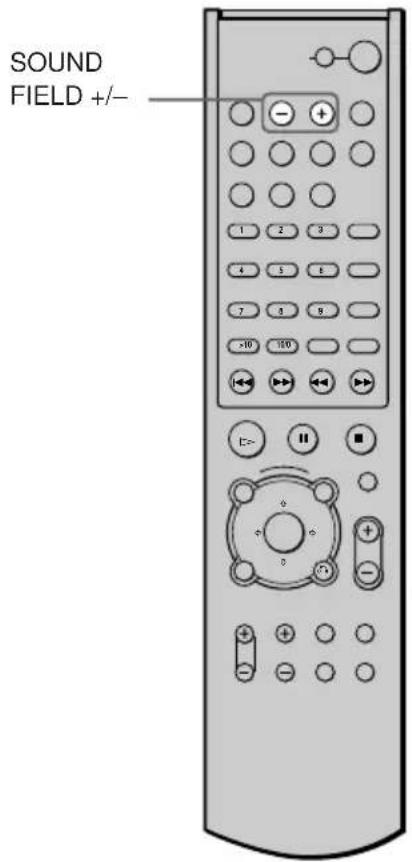 SONY AVD-K800P - Automatic decoding of the audio input signal (AUTO FORMAT DIRECT AUTO) - 2