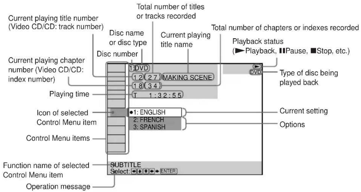 SONY AVD-K800P - Control Menu - 1