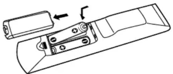 SONY AVD-K800P - Inserting Batteries into the Remote - 1