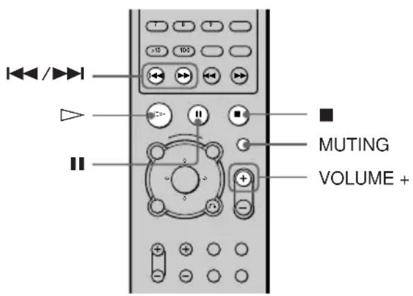 SONY AVD-K800P - Additional operations - 1