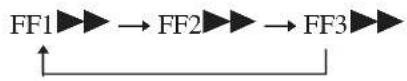 SONY AVD-K800P - To change the interval time of Slide show - 1