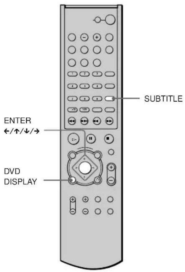 SONY AVD-K800P - DVD - 1