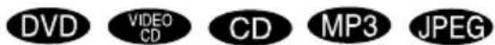 SONY AVD-K800P - Searching for a Title/ Chapter/Track/Index/ Album/File - 1