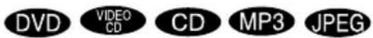 SONY AVD-K800P - Locking Discs (CUSTOM PARENTAL CONTROL, PARENTAL CONTROL) - 1