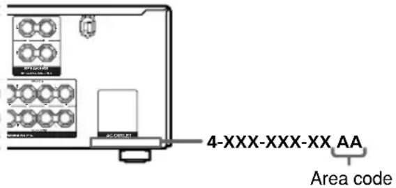 SONY STR-DE895 - About area codes - 1