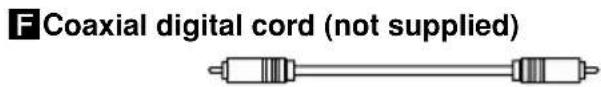 SONY STR-DE895 - Required cords - 6