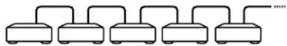 SONY STR-DE895 - Example - 1