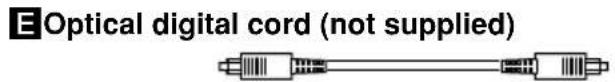 SONY STR-DE895 - Required cords - 5