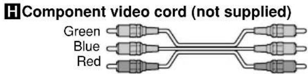SONY STR-DE895 - Required cords - 8