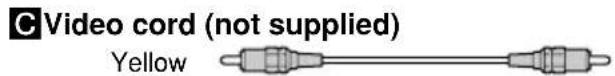 SONY STR-DE895 - Required cords - 3