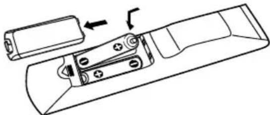 SONY STR-DE895 - Inserting batteries into the remote - 1