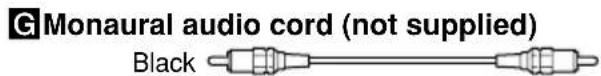 SONY STR-DE895 - Required cords - 7