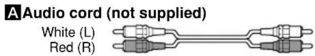 SONY STR-DE895 - Required cords - 1