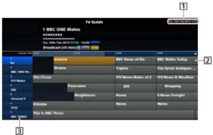 PANASONIC TX-55FX600B - Freeview Play EPG (UK) - 7