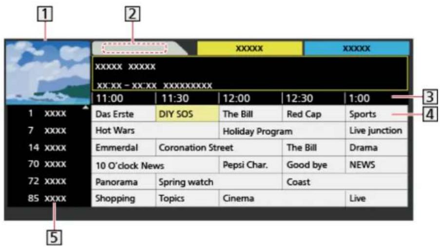 PANASONIC TX-50EXW734 - Using TV Guide - 1