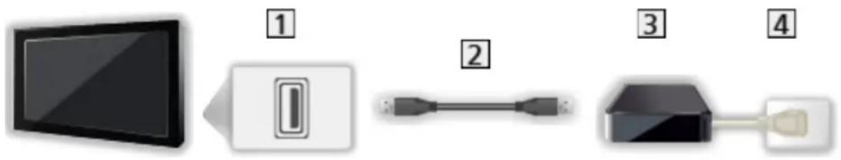 PANASONIC TX-50EXW734 - Preparations - 2