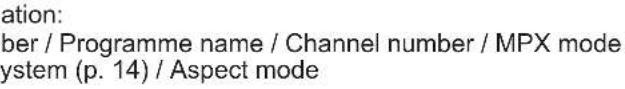 PANASONIC Viera TX-26LE7P - ■ Other Useful Functions (Operate after 2) - 3