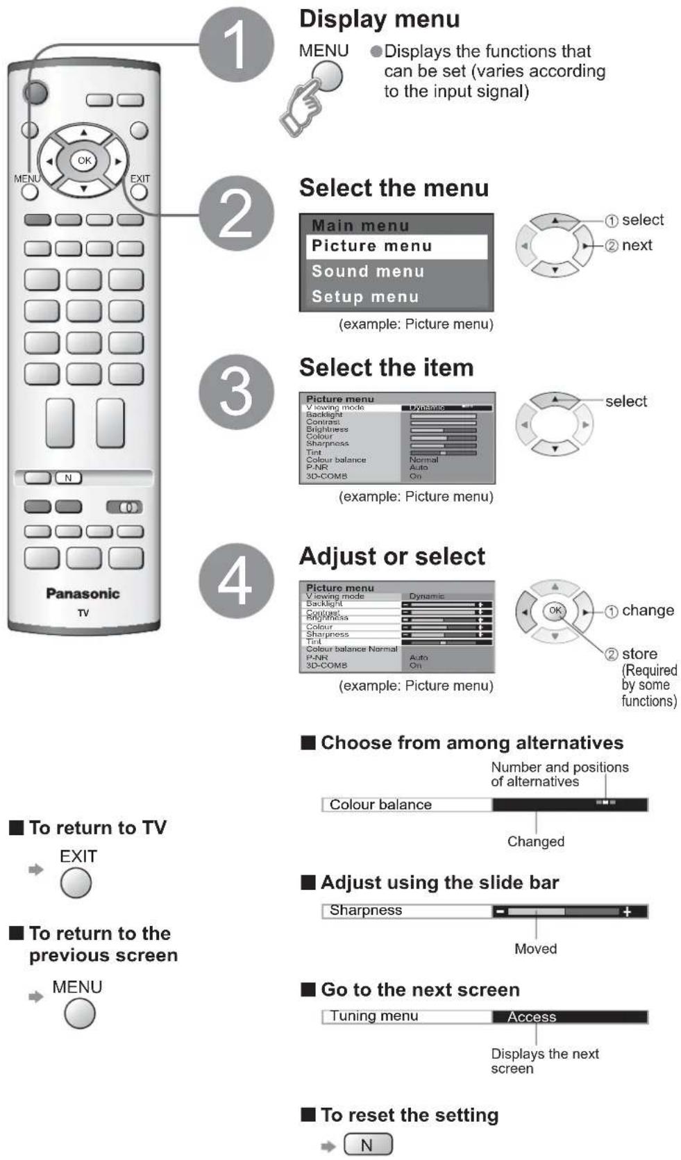 PANASONIC Viera TX-26LE7P - How to Use Menu Functions - 1