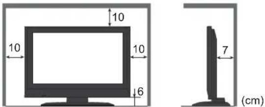 PANASONIC Viera TX-26LE7P - ■Allow suffi cient space around the unit for radiated heat - 1