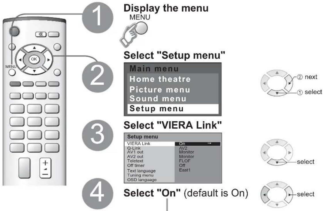 PANASONIC Viera TX-26LE7P - Preparations - 1