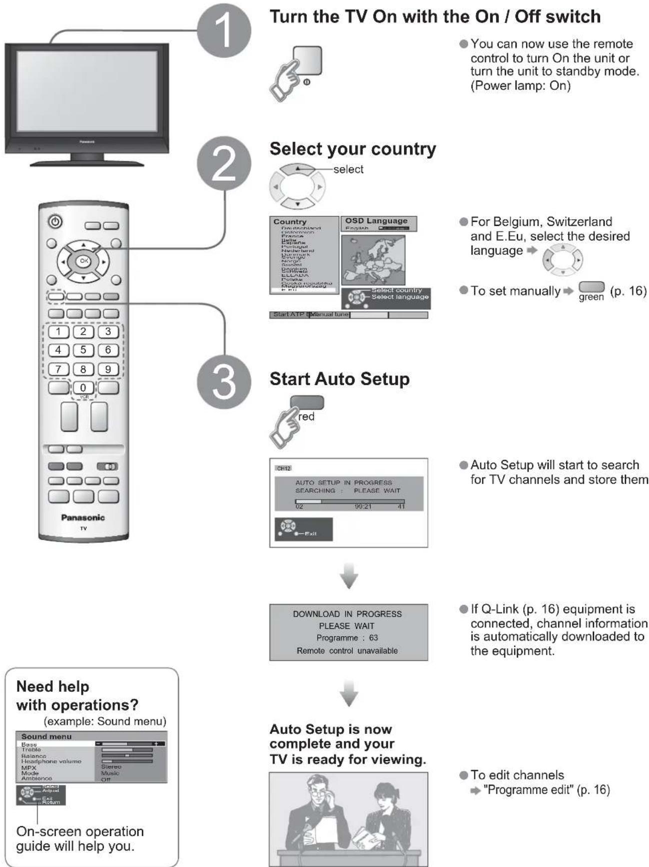 PANASONIC Viera TX-26LE7P - Auto Setup - 1