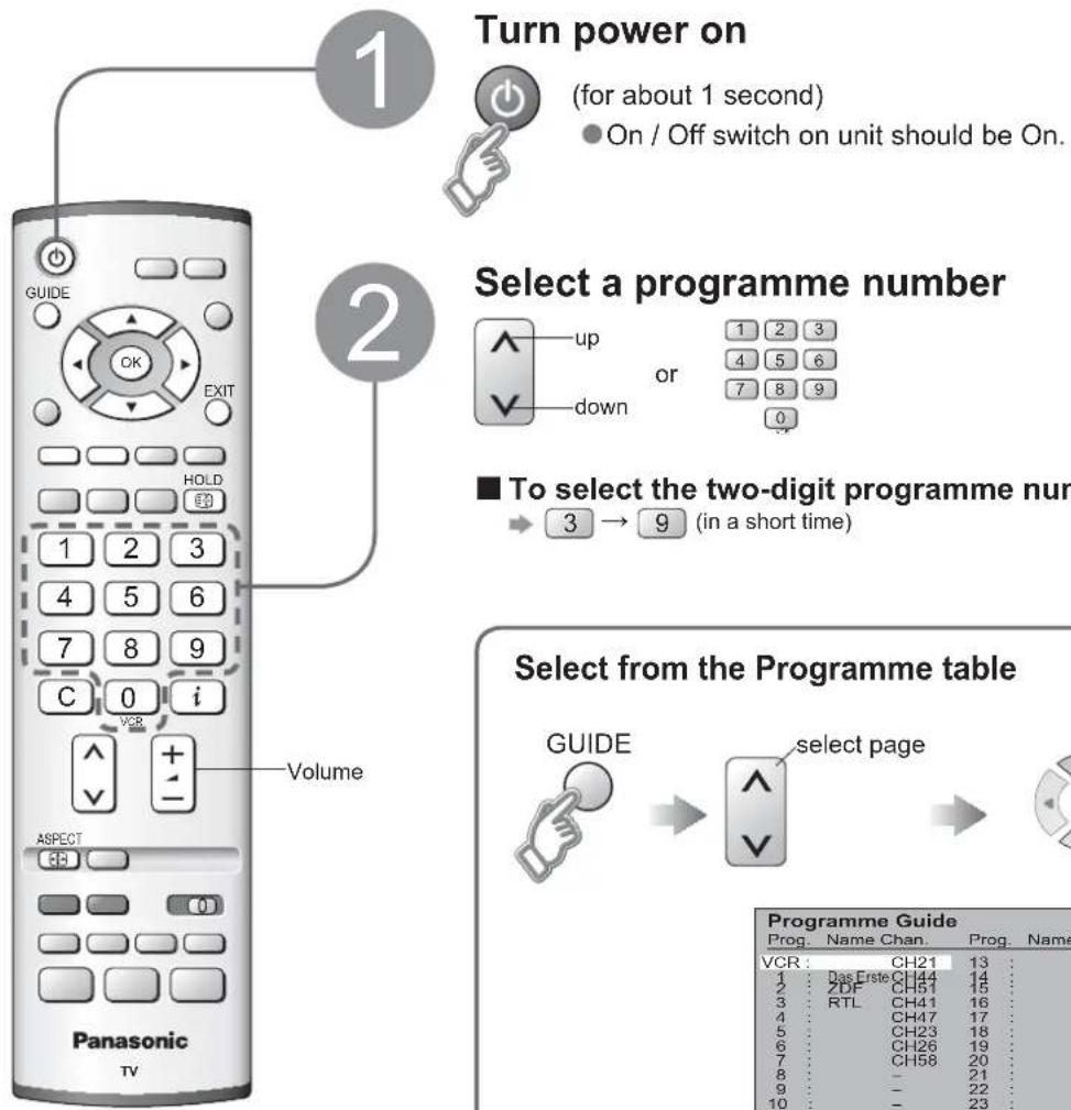 PANASONIC Viera TX-26LE7P - Watching TV - 1