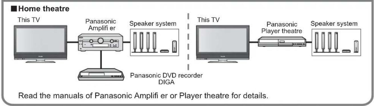 PANASONIC Viera TX-26LE7P - Connections - 4
