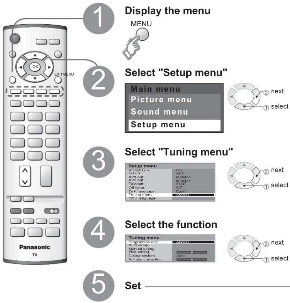 PANASONIC Viera TX-26LE7P - Editing and Setting Channels - 1