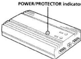 POWER/PROTECTOR indicator